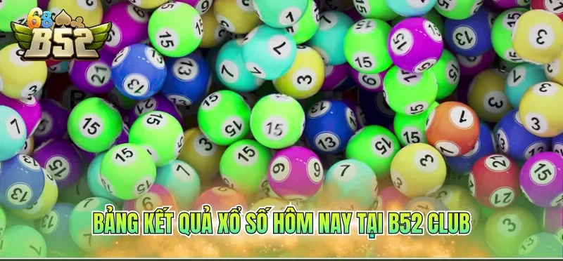 Bảng kết quả xổ số hôm nay tại B52 CLUB