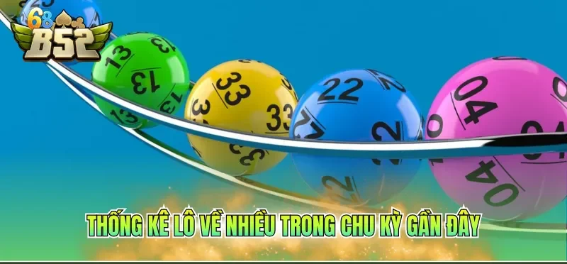 Thống kê lô về nhiều trong chu kỳ gần đây
